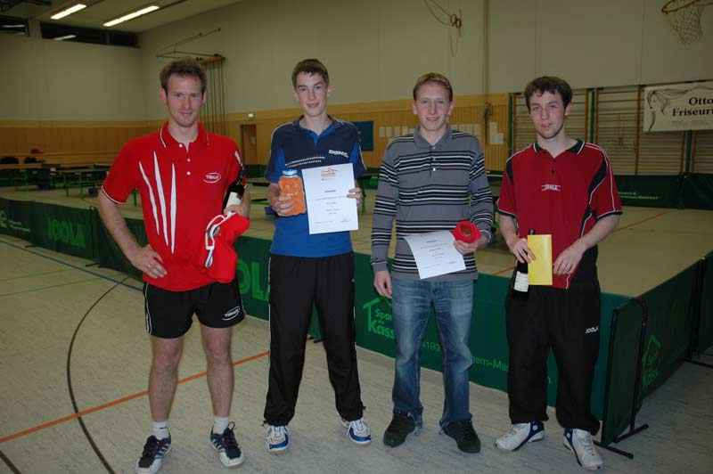 Daniel Horlacher gewinnt Königsklasse